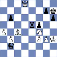 Aliyev - Sinkar (chess.com INT, 2025)