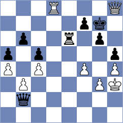 Melaa - Curtis (chess.com INT, 2025)
