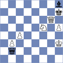 Lewicki - Naranjo Moreno (chess.com INT, 2025)