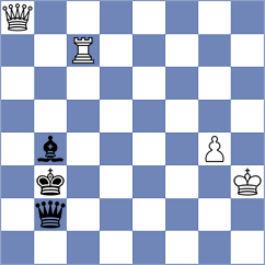 Bristy - Bulmaga (chess.com INT, 2024)