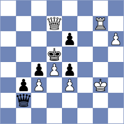 Lehtosaari - Federzoni (chess.com INT, 2023)