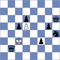 Hebesberger - Roscher (Austria, 1995)