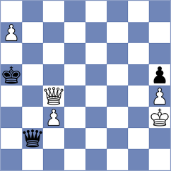 Diaz Velandia - Gonzalez Gonzalez (Benidorm ESP, 2024)