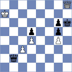 Skvortsov - Ruperez Benito (chess.com INT, 2023)