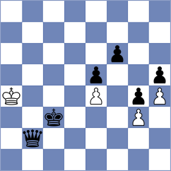Toala Velez - Gruezo Garcia (Chess.com INT, 2020)