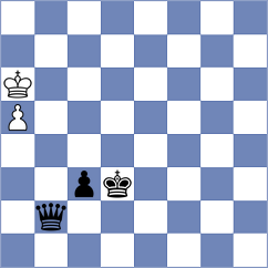 Vujacic - Cahaya (chess.com INT, 2024)