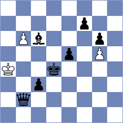 Ismagilov - Deveci (chess.com INT, 2023)