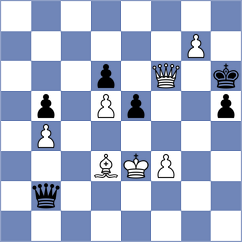 Kiolbasa - Sala (chess.com INT, 2024)