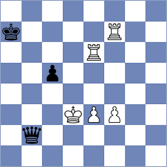 Gorbenko - Sailer (chess.com INT, 2025)