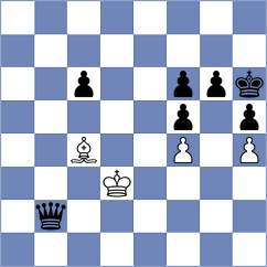 Florendo - Danielyan (chess.com INT, 2023)