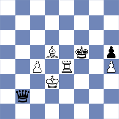 Titarov - Rakhmatullaev (chess.com INT, 2024)