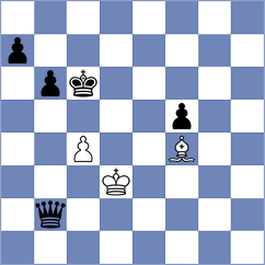 Kiseleva - Sammed Jaykumar (chess.com INT, 2025)