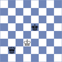 Mulawa - Altini (chess.com INT, 2025)