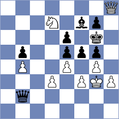 Annapureddy - Pham Le Thao Nguyen (chess.com INT, 2024)