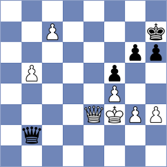 Golubeva - Berend (Chess.com INT, 2020)