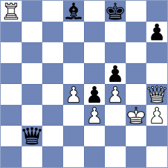 Ackermann - Lang (Germany, 2006)