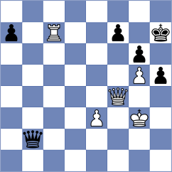 Fedoseev - Gritsenko (chess.com INT, 2024)