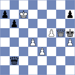 Fernandes - Gerbelli Neto (chess.com INT, 2025)