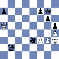 Sisabayev - Lobanov (chess.com INT, 2023)