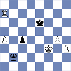 Lissillour - Laddha (chess.com INT, 2025)