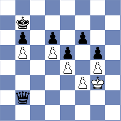 Ploia - Shlyamin (Playchess.com INT, 2004)