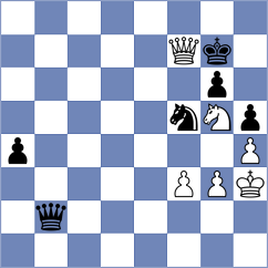 Panesso Rivera - Virtanen (Chess.com INT, 2017)