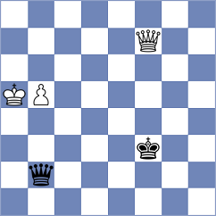 Jimenez Salas - Bogdanov (chess.com INT, 2025)
