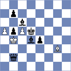 Martinez Reyes - Gibala (chess.com INT, 2025)