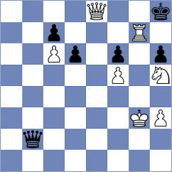 Gombocz - Abrashkin (Chess.com INT, 2021)
