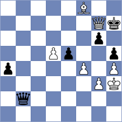 Harish - Garcia Hernandez (chess.com INT, 2025)