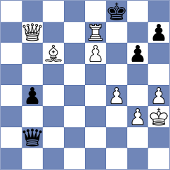 Aitbayev - Solomon (Chess.com INT, 2019)