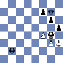 Wahedi - Cordeiro (chess.com INT, 2025)