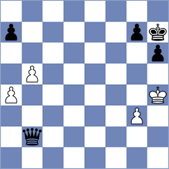 Oliinyk - Metin (chess.com INT, 2024)