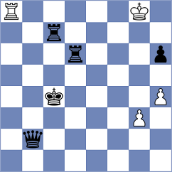 Wang - Shao (Shanghai CHN, 2024)