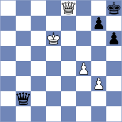 Klebel - Gross (Germany, 2003)