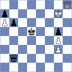 Grabinsky - Katz (Chess.com INT, 2019)