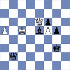 Bortnyk - Scheglov (chess.com INT, 2025)