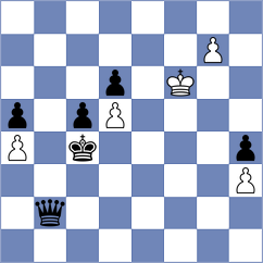 Gabriel - Horak (Chess.com INT, 2020)