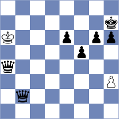 Velychko - Nurmanova (Lichess.org INT, 2020)