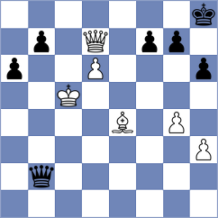 Ballester Llagaria - Shakirov (chess.com INT, 2024)
