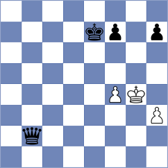 Ivanovic - Bhattacharyya Soham (Veliko Gradiste SRB, 2024)