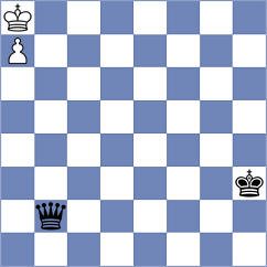 Travesset Ribera - Jurado Coderch (Barcelona ESP, 2025)