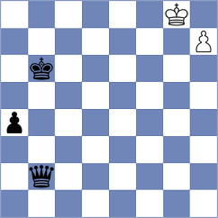 Kozhevnikov - Karpov (Novosibirsk, 2003)