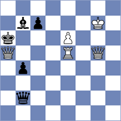 Howell - Fiskaaen (chess.com INT, 2025)