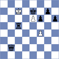Kelkar - Kunakbaev (Chess.com INT, 2021)