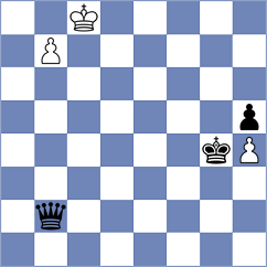 Rostami - Rasulov (Lichess.org INT, 2020)