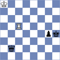 Yadegar - Perez Ponsa (chess.com INT, 2024)