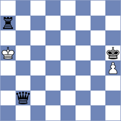 Kutz - Fietz (Playchess.com INT, 2020)