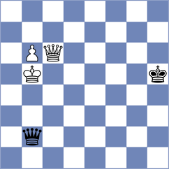 Faryma - Bodrogi (Prague CZE, 2024)