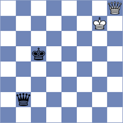 Zeynalov - Wartiovaara (chess.com INT, 2022)